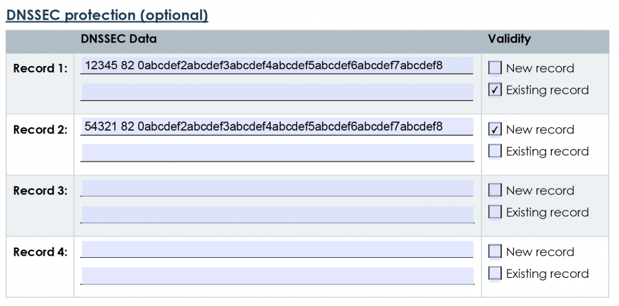 Enter DNSSEC records in the form